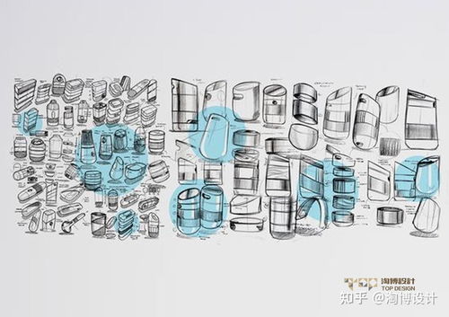產(chǎn)品設計師的核心技能 設計手繪與淄博軟件定制實踐